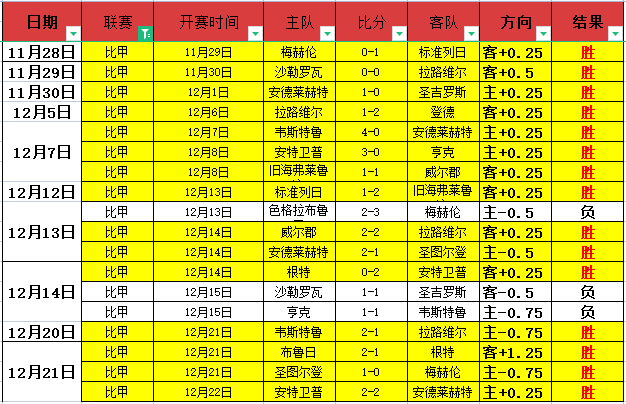 非洲杯豪强,集结,顶级球星萨,EVO真人视讯,EVO真人,(Sports),EVO视讯官网,EVO真人官方平台