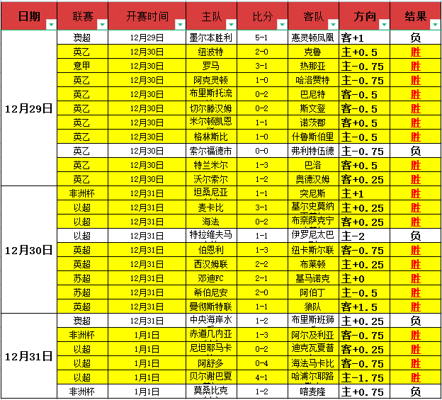 Sports,真人,产品,EVO真人视讯,EVO真人,(Sports),EVO视讯官网,EVO真人官方平台
