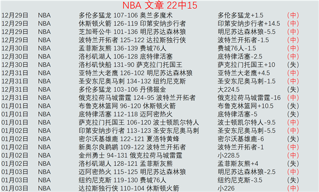 Sports,真人,产品,EVO真人视讯,EVO真人,(Sports),EVO视讯官网,EVO真人官方平台