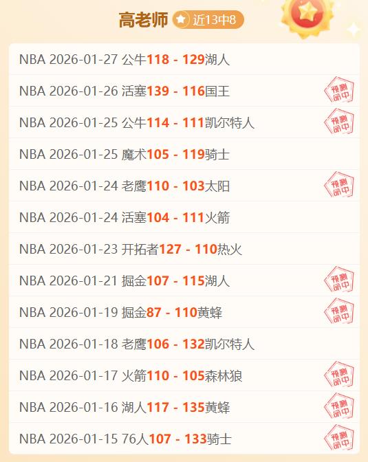 快艇主场逆,战胜湖人取,得四连胜,EVO真人视讯,EVO真人,(Sports),EVO视讯官网,EVO真人官方平台