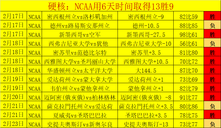 谢淑薇奥斯,塔彭科组合,勇闯澳网女,EVO真人视讯,EVO真人,(Sports),EVO视讯官网,EVO真人官方平台