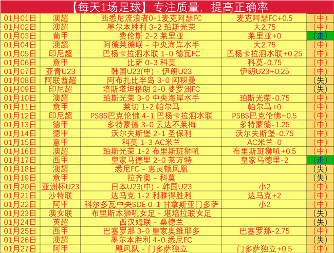 活塞狂扫鹈,墨菲仅,秒受伤离场,EVO真人视讯,EVO真人,(Sports),EVO视讯官网,EVO真人官方平台