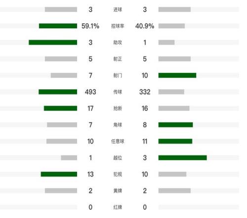 韩梅荣获世,锦赛女子,米速滑铜牌,EVO真人视讯,EVO真人,(Sports),EVO视讯官网,EVO真人官方平台