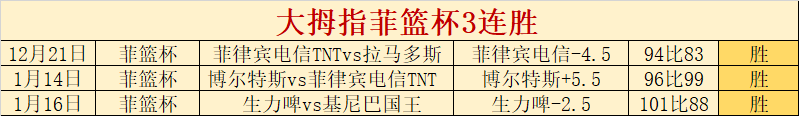 山东高速赤,水河女篮客,场险胜东莞,EVO真人视讯,EVO真人,(Sports),EVO视讯官网,EVO真人官方平台