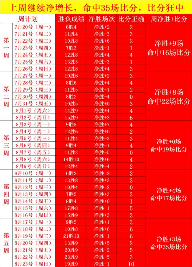 瑞芯微股价,飙升背后,黄兴亮连续,EVO真人官网,EVO真人互动,EVO体育直播,EVO平台,EVO娱乐