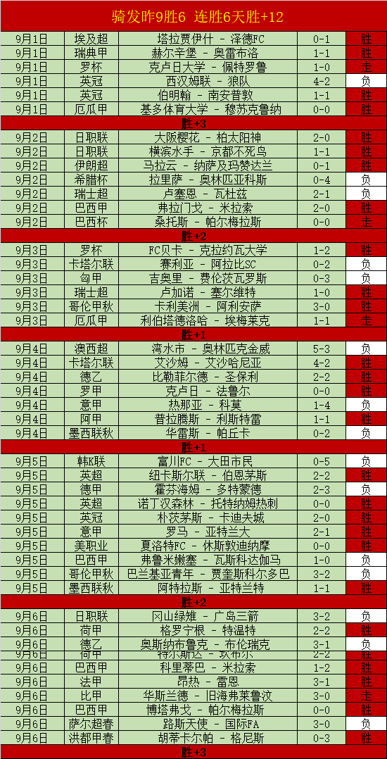 杨瀚森助力男篮进攻，每场比赛都是一场生死较量指南