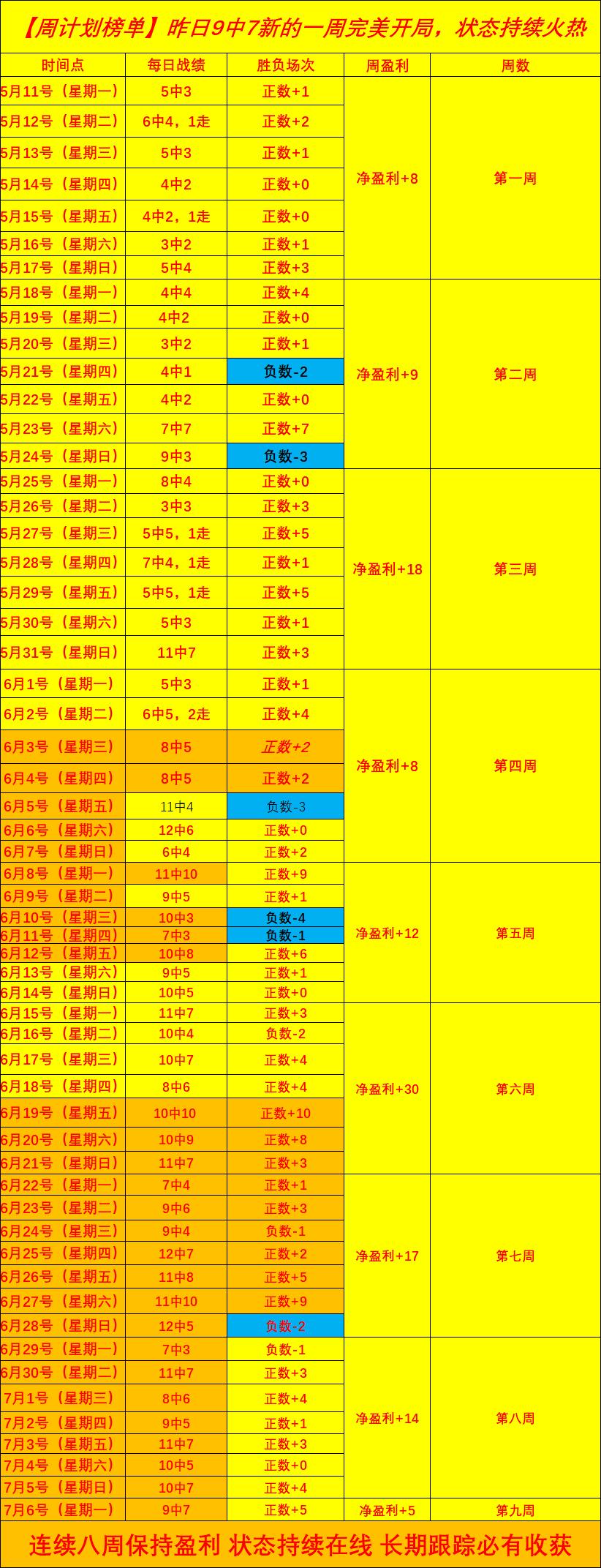 范丞丞代言,电竞品牌,携手战队冲,EVO真人官网,EVO真人互动,EVO体育直播,EVO平台,EVO娱乐