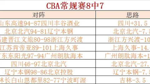EVO真人 (Sports) 资讯 104747 pcb