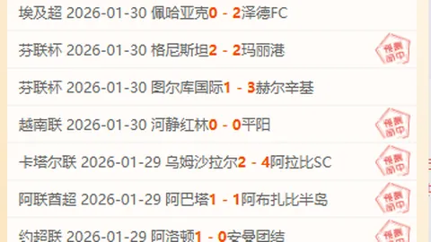 “36岁国足门神王大雷：独享2025亚锦赛1-0沙特胜绩首发出场荣光”