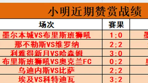 崔哥一月狂增18斤，能量爆表，伤情与克莱惊人相似，体重剧变引关注