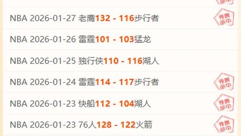 昨4中3阿布扎比主战沙迦，进球数预测分析