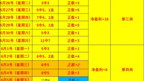 EVO真人(Sports)EVO真人官网数据冲到1537